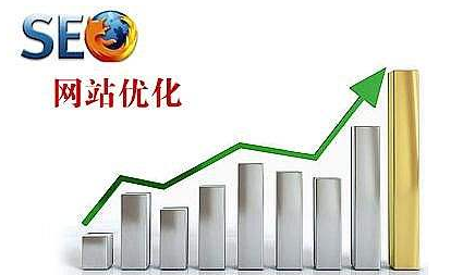 網站優化中的網站標題如何優化？