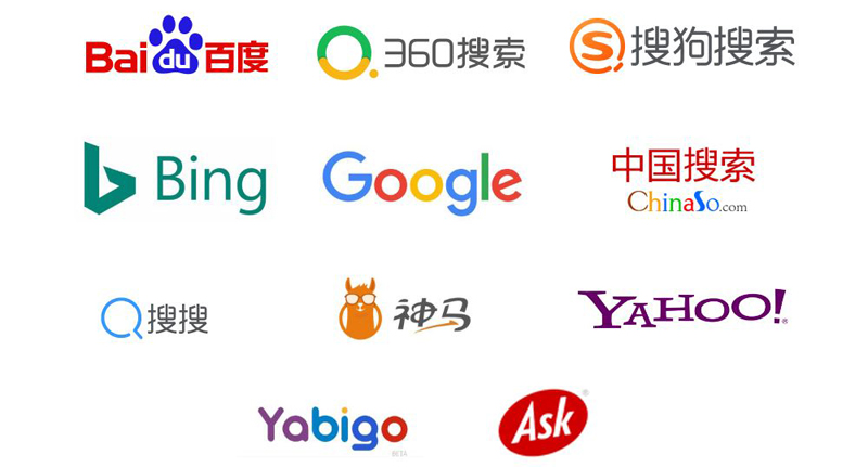 外鏈怎么發(fā)才會快速收錄？外鏈搜索命令.jpg